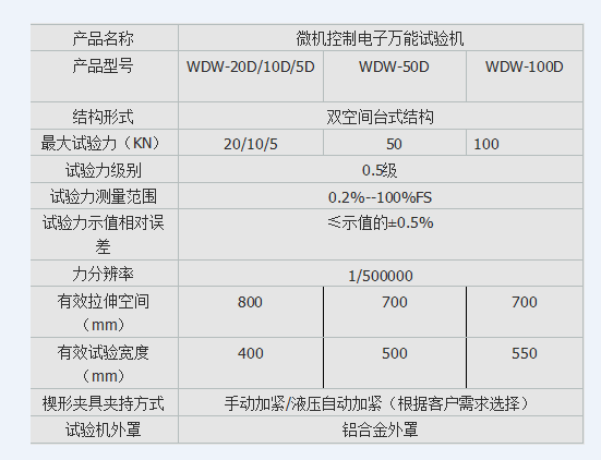 膠粘劑拉伸強(qiáng)度試驗(yàn)機(jī)