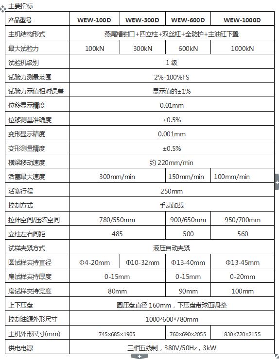 1000kN微機屏顯萬能試驗機