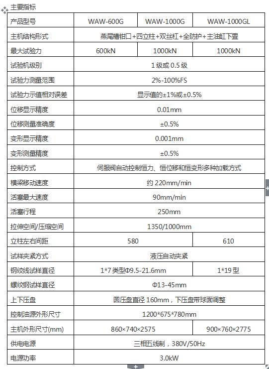 WAW-2000G微機(jī)控制電液伺服萬(wàn)能試驗(yàn)機(jī)